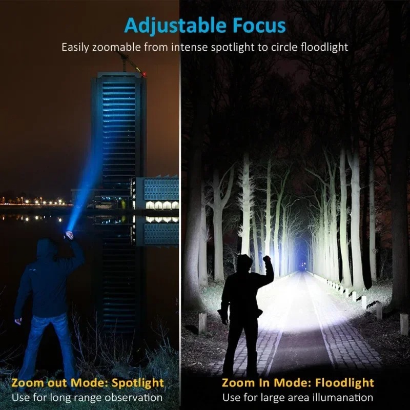 Rechargeable T6 Handheld Flash - Stationery Supply incelemesi ve fiyatı