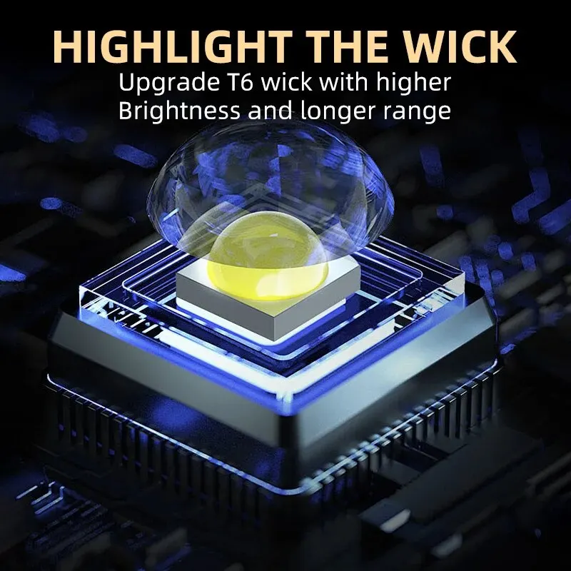 Portable Mini LED Handheld Fla - Stationery Supply incelemesi ve fiyatı