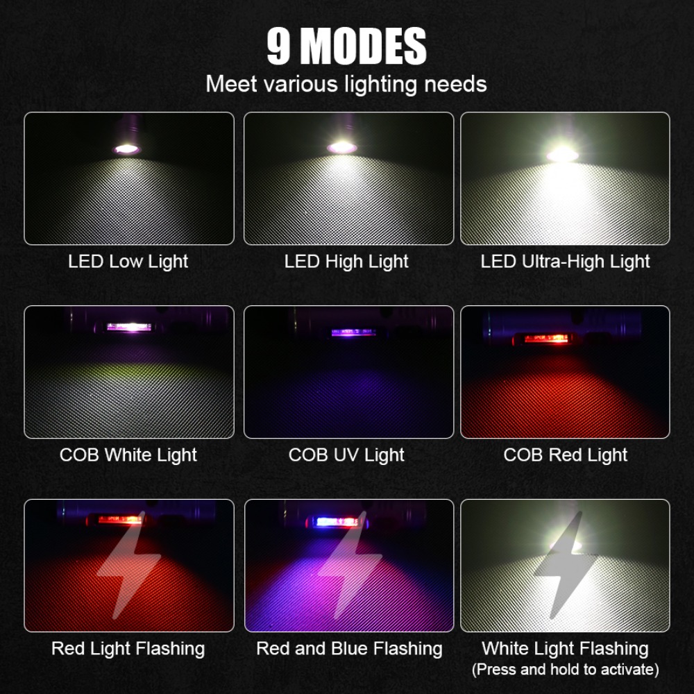 Mini LED COB Keychain Flashlig - Stationery Supply incelemesi ve fiyatı