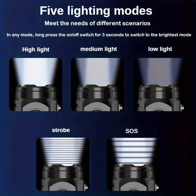 Mini 3LED Flashlight With Pen  - Stationery Supply incelemesi ve fiyatı