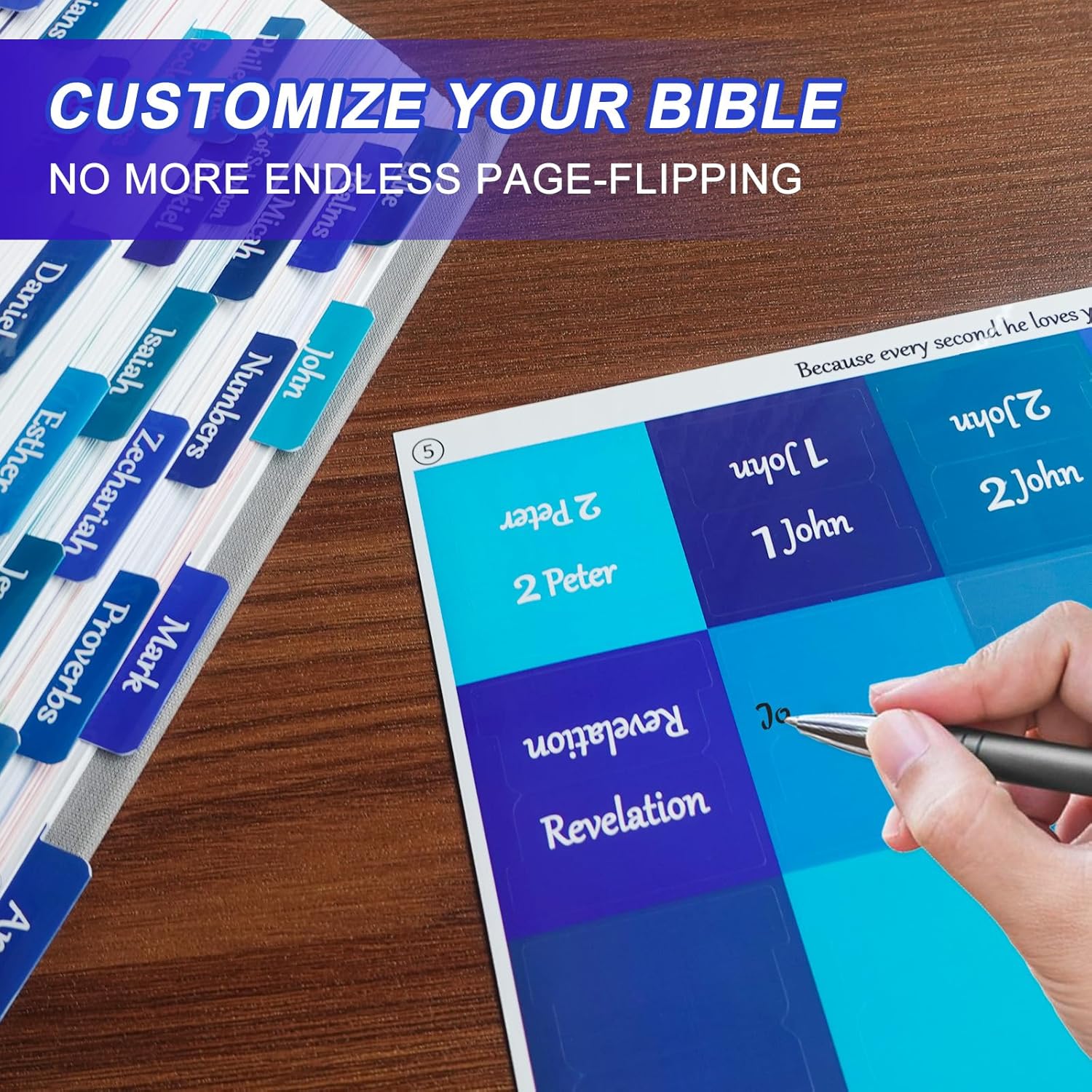 Bible Tabs for Women and Men E - Index Tab Divider incelemesi ve fiyatı