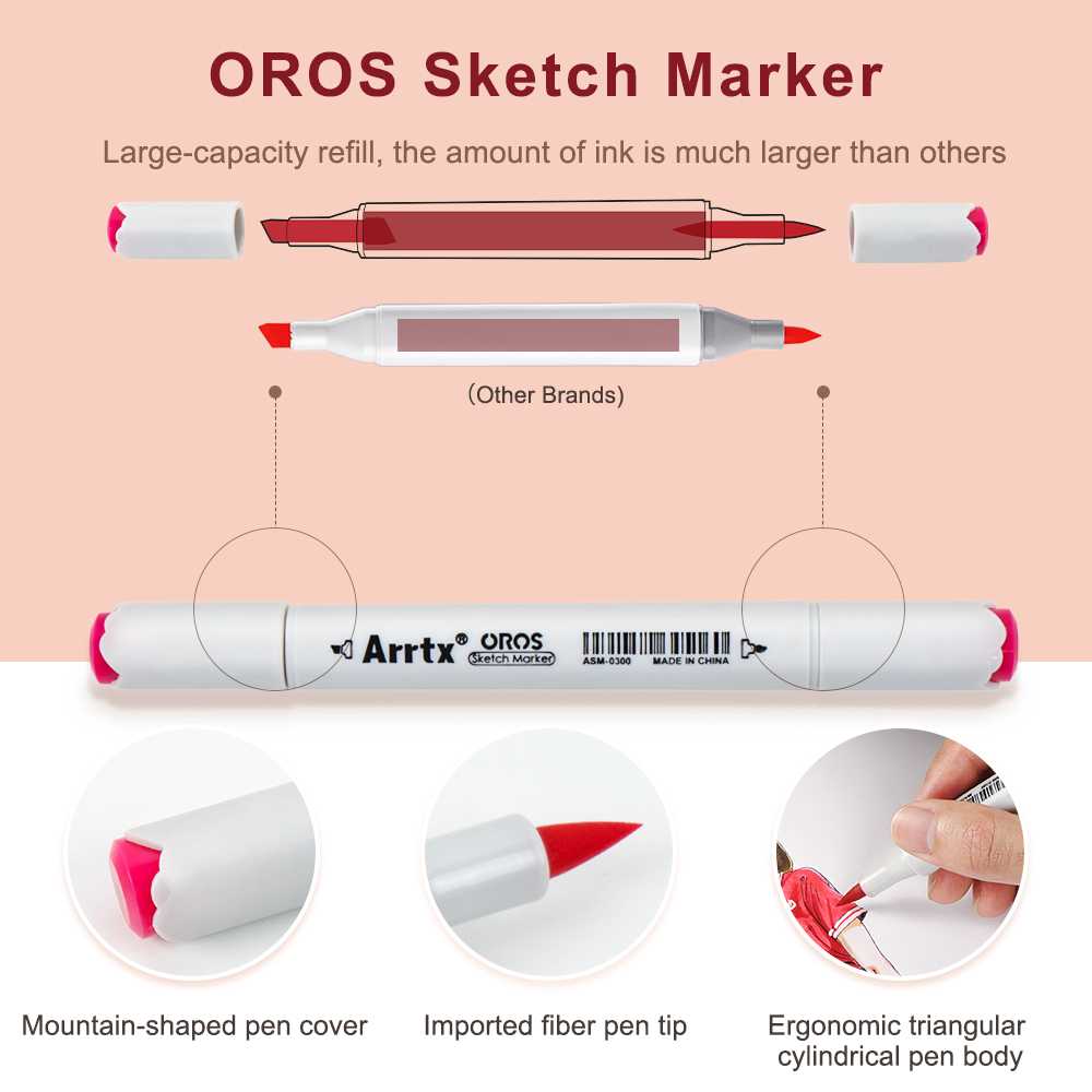 Arrtx Oros 66 Pastel Colors Al - Highlighter Set Pastel incelemesi ve fiyatı